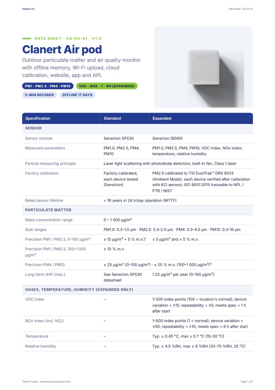 Document Map Software Clanert Air Data Sheet | Clanert Sustain