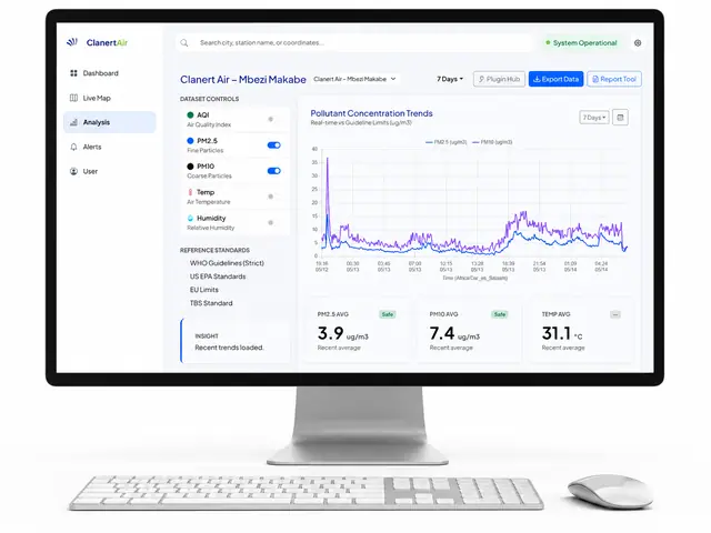Air Quality Sensing & Field Monitoring (AST)