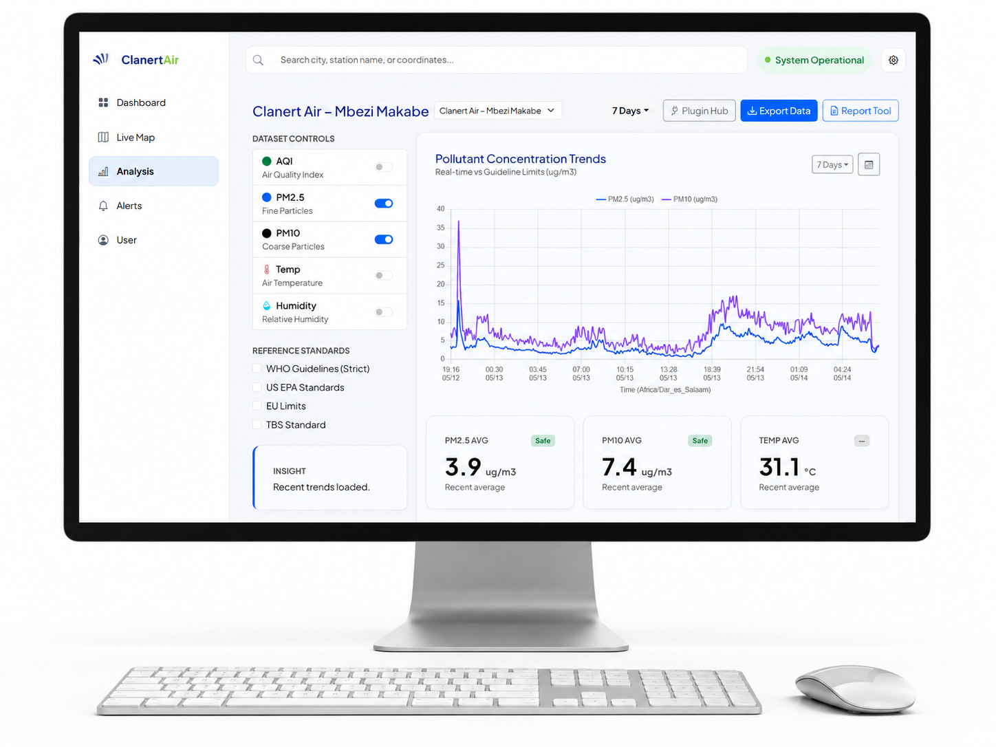 Air Quality Sensing & Field Monitoring (AST)